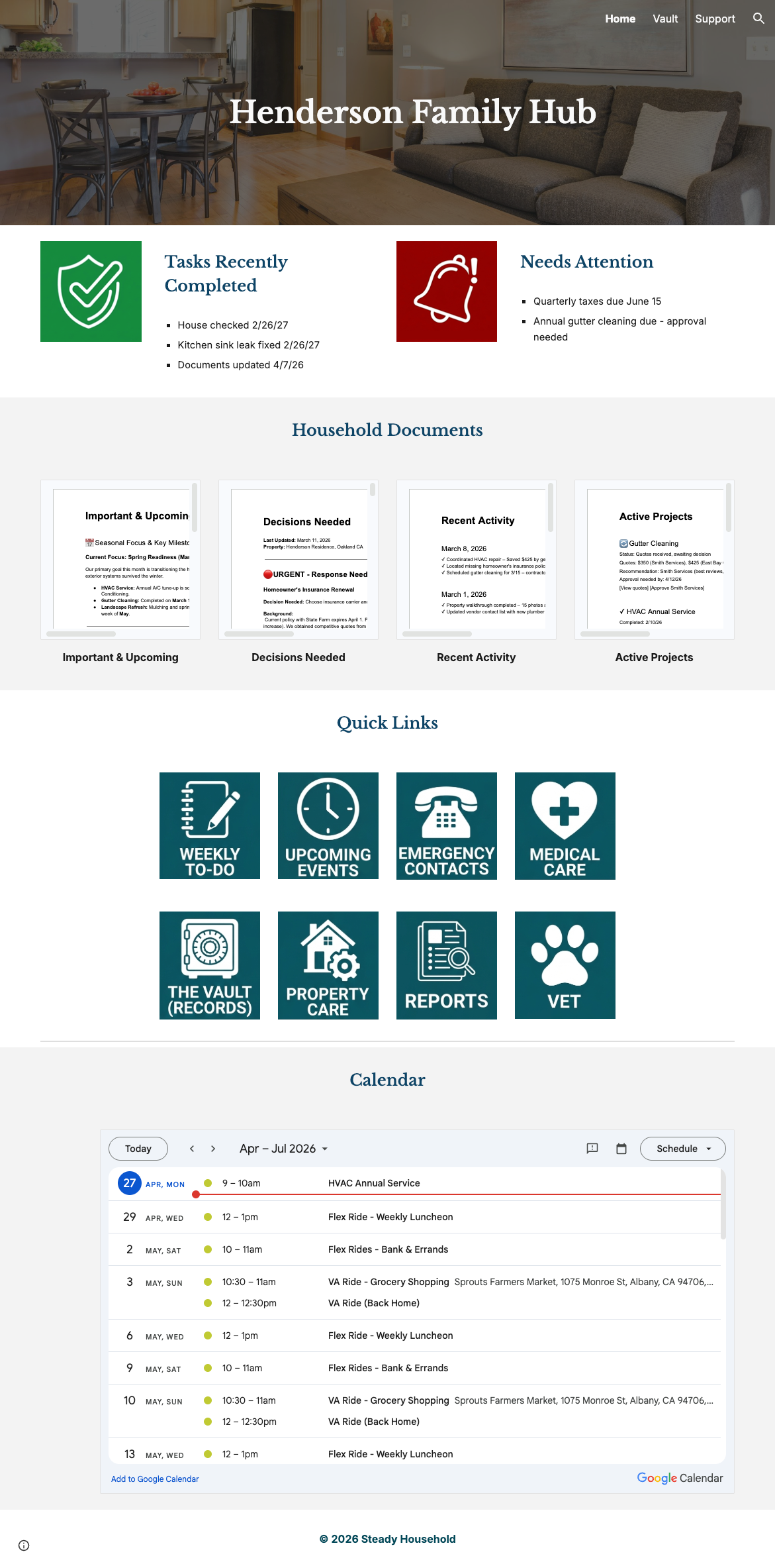 The Steady Household Dashboard